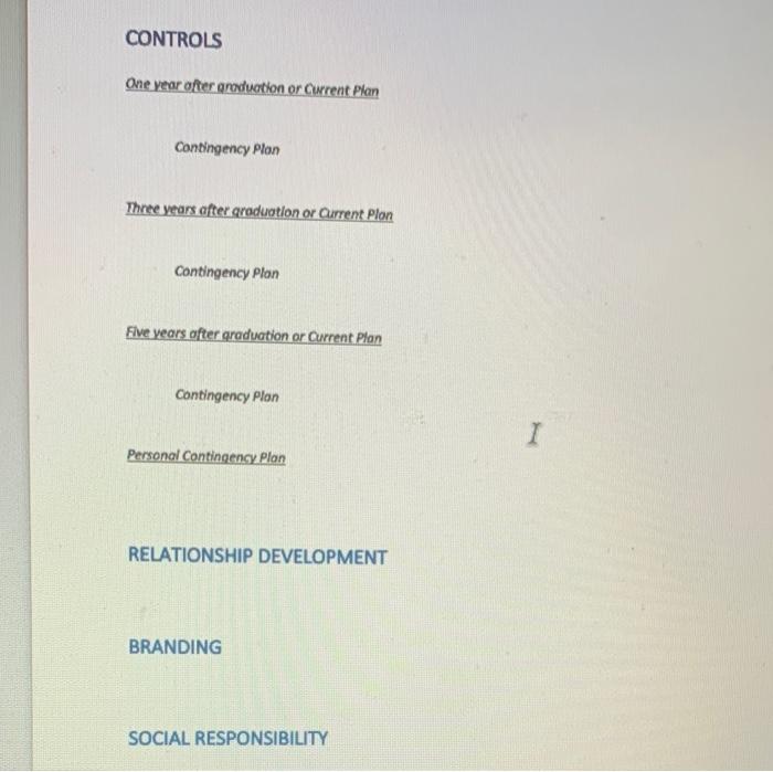 Assignment Content Throughout this course, you