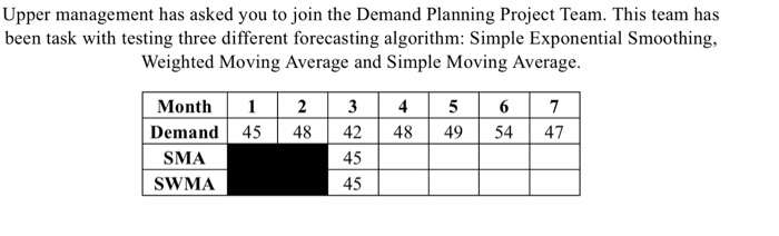 Upper management has asked you to join the Demand