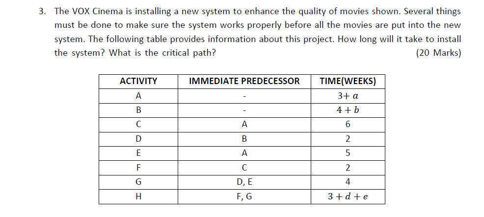please draw the diagram (graph) and type in the