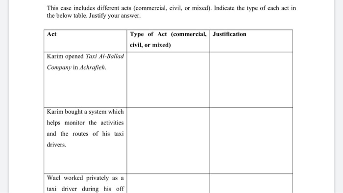 Instructions: Read the case study below, then