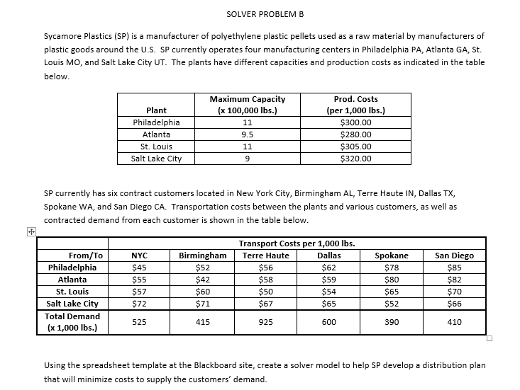 Please answer it in Excel file and show the use