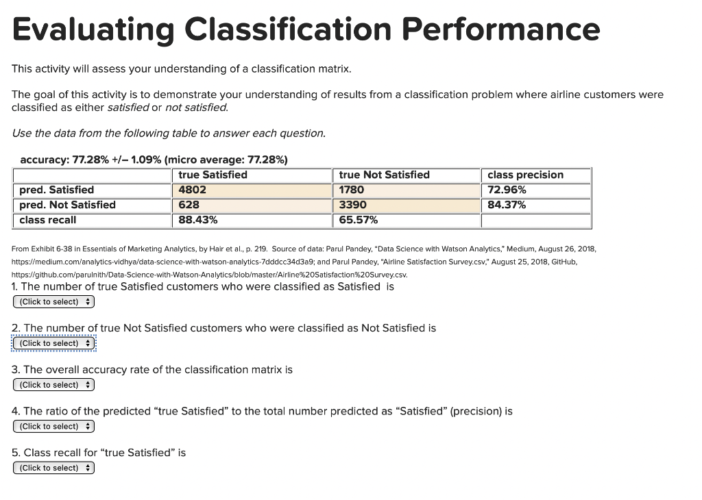 Evaluating classification Performance This