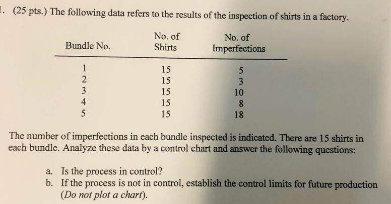 .. (25 pts.) The following data refers to the