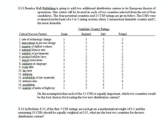 need some help 1 5 3 8.33 Prentice Hall