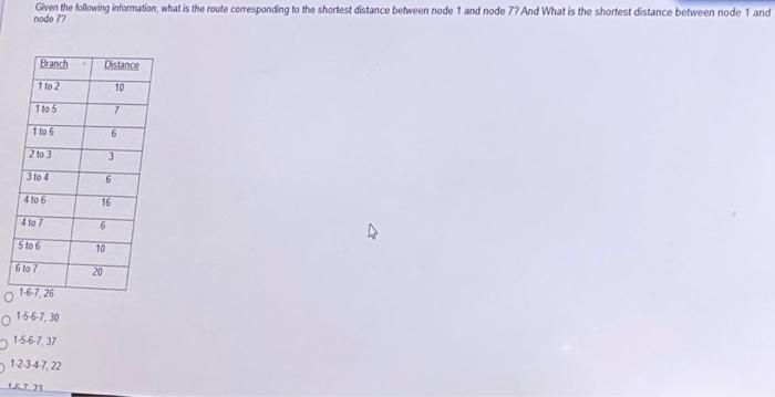 Given the following information, what is the