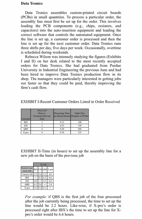 Data Tronics Data Tronics assembles