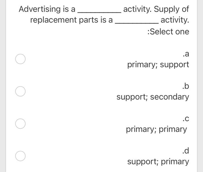a firm does strategy to introduce its financial