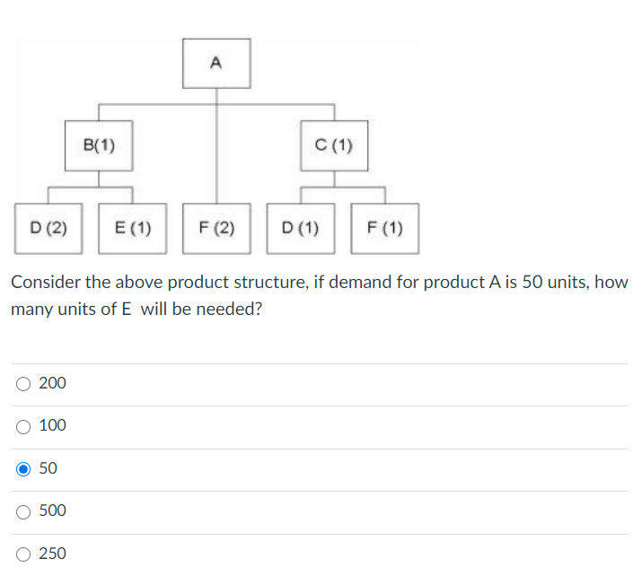 B(1) C(1) D (2) E (1) F (2) D (1) F (1) Consider