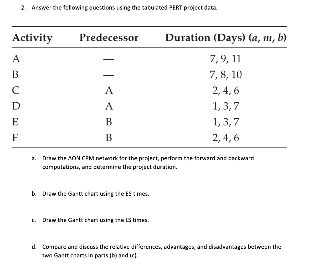 2. Answer the following questions using the