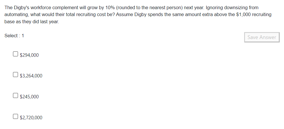 The Digby's workforce complement will grow by 10%