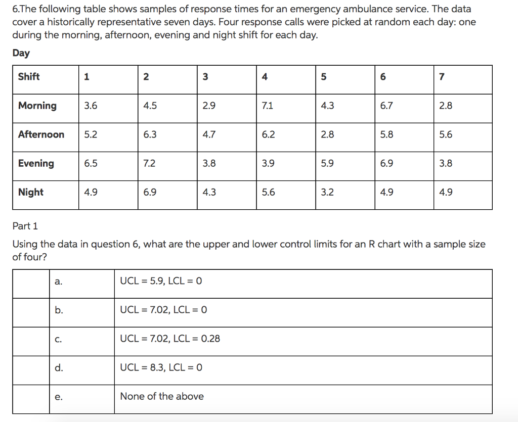 Part One is not e. Part two is not c. 6.The