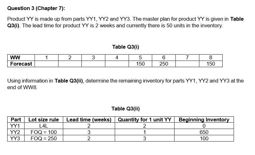 Question 3 (Chapter 7): Product YY is made up
