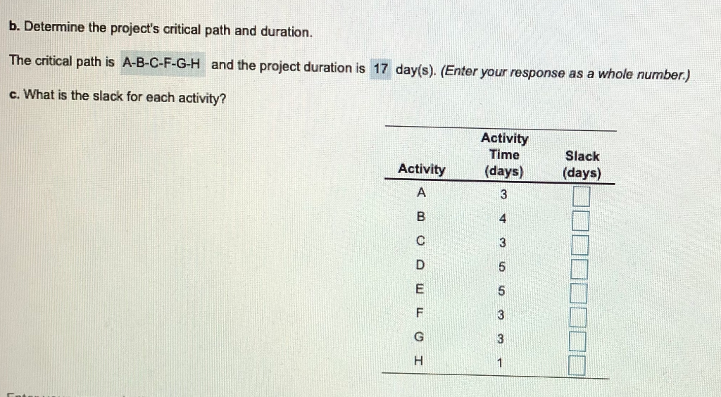 Can you please go step by step on how you got the