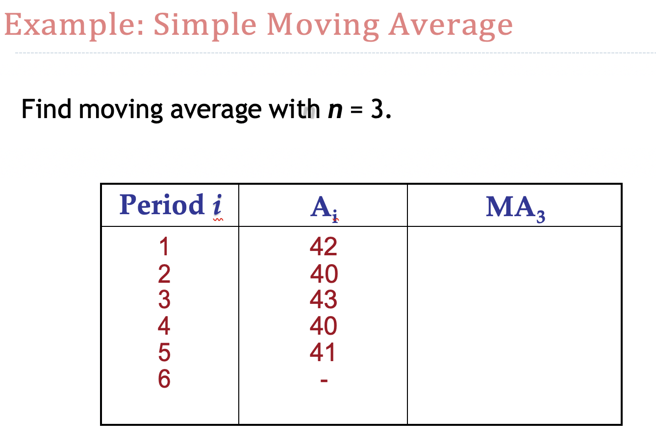 Example: Simple Moving Average Find moving