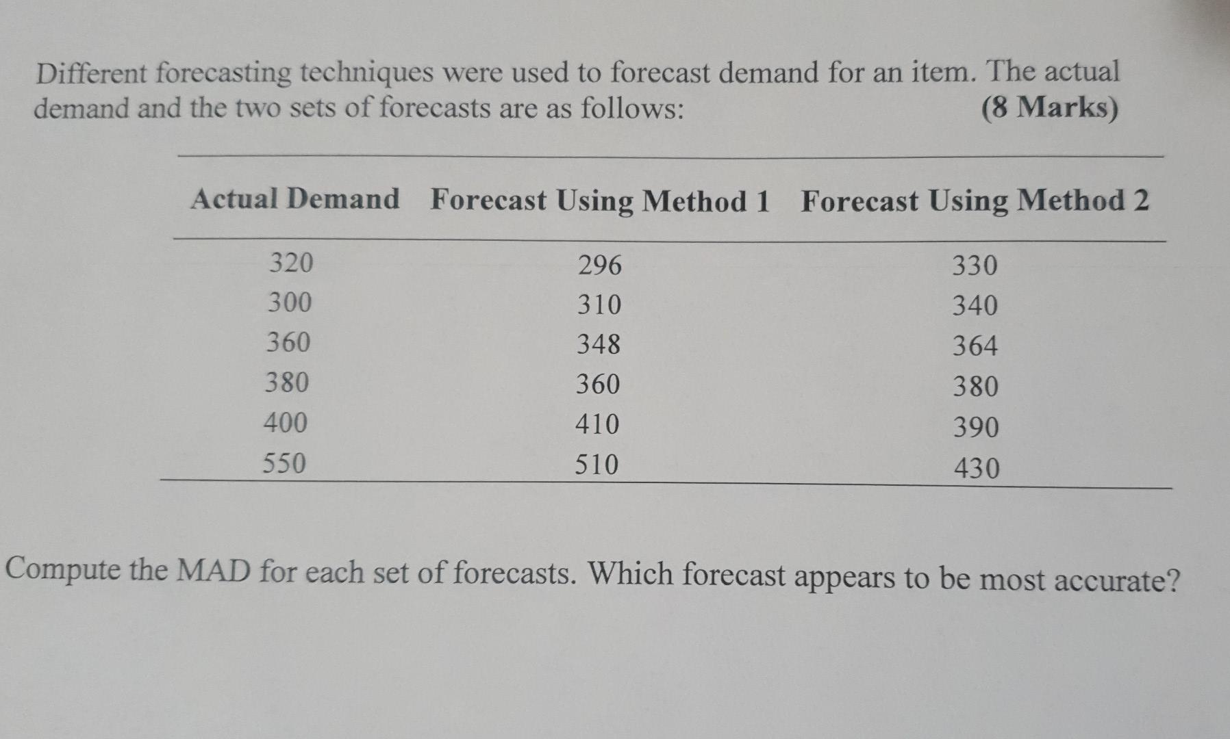 need detailed solution with all formula and