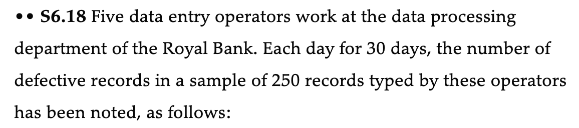 56.18 Five data entry operators work at the data