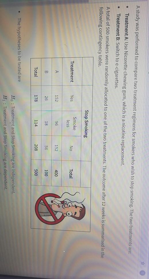 A study was performed to compare two treatment