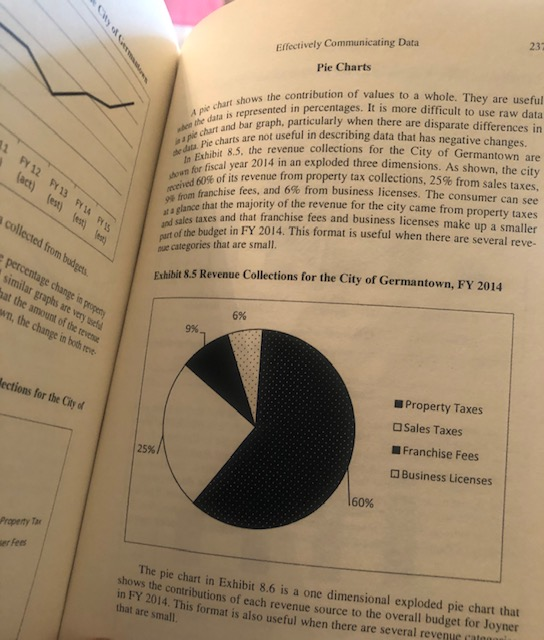 242 Chapter Eight Chapter 8 Homework Exercises