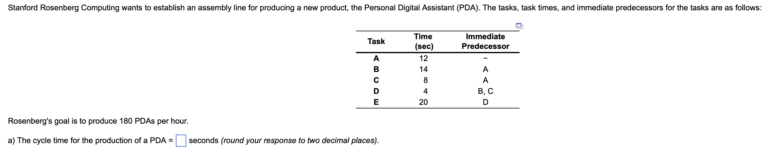 Stanford Rosenberg Computing wants to establish