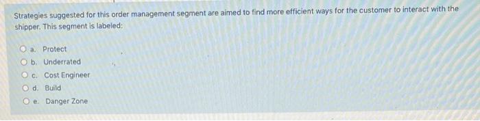 marketing supply chain please help Arbor