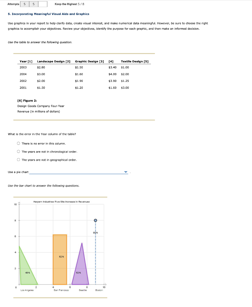 Attempts 55 Keep the Highest 5/8 5. Incorporating