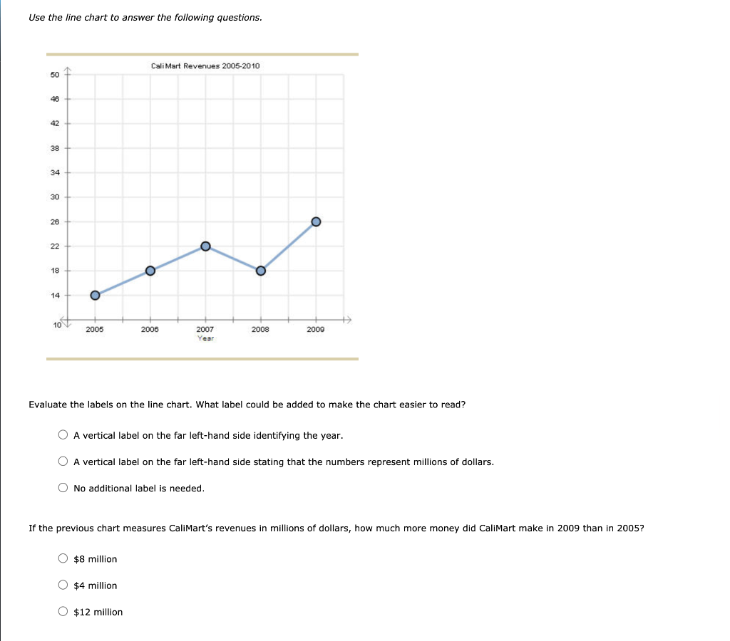 Attempts 55 Keep the Highest 5/8 5. Incorporating