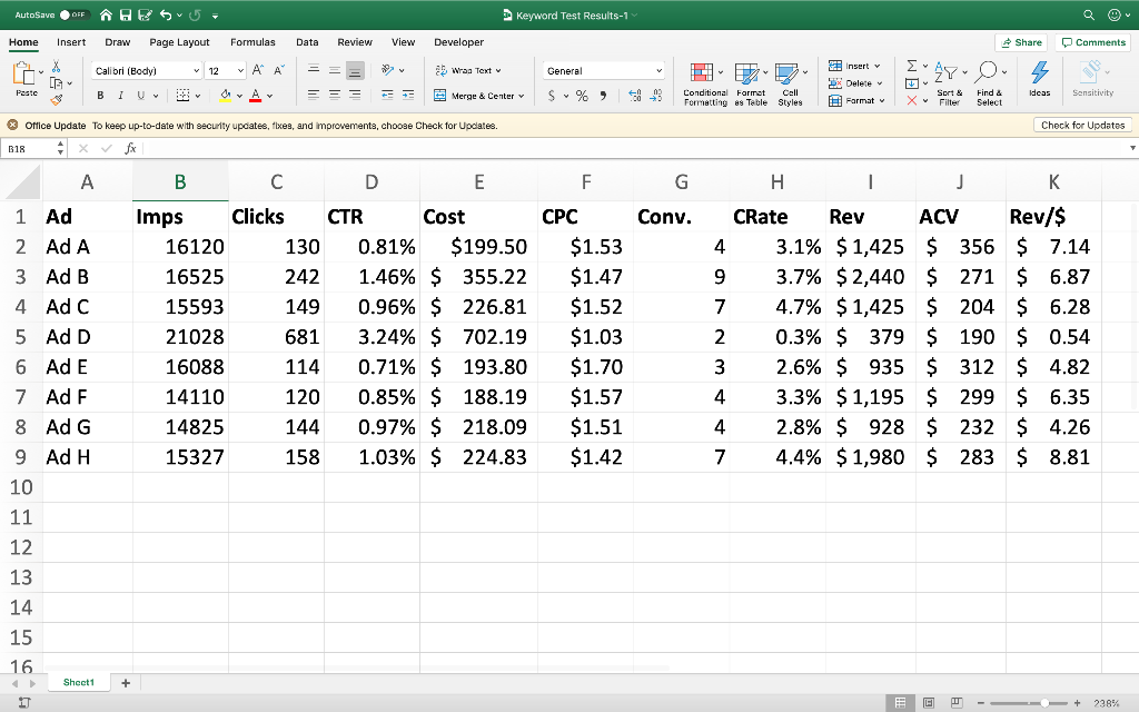 ackground DustBunny Vacuums markets their