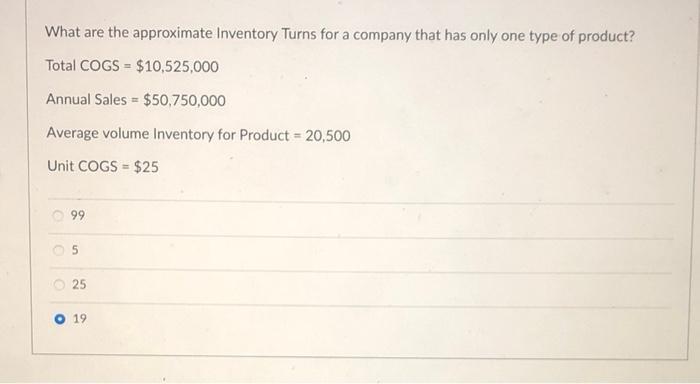 What are the approximate Inventory Turns for a