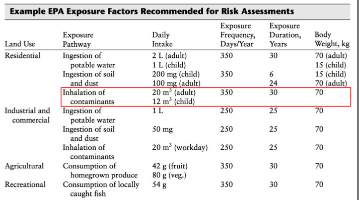 (a)For a man who lives in Hong Kong and is
