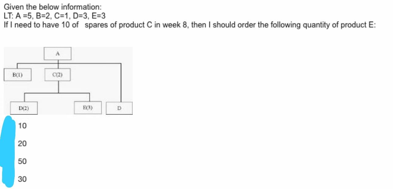 Prod. Planning and Control Given the below