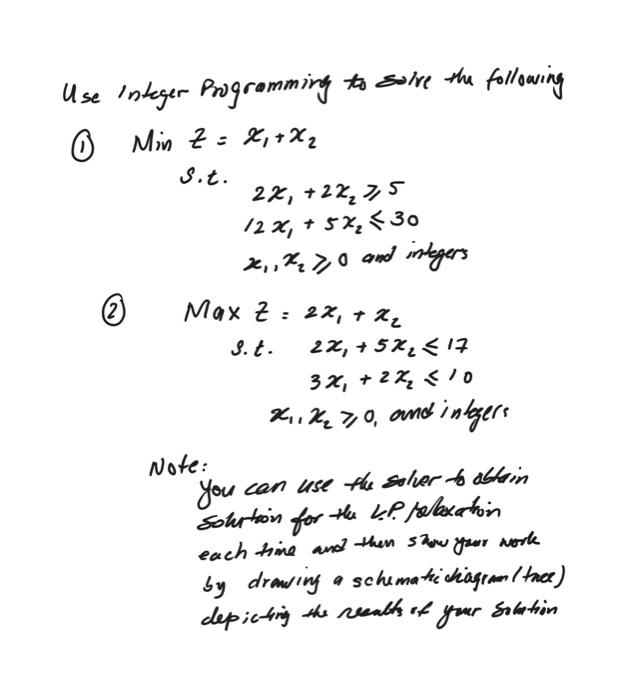 INTEGER PROGRAMMING MAXIMIZATION Ise Integer