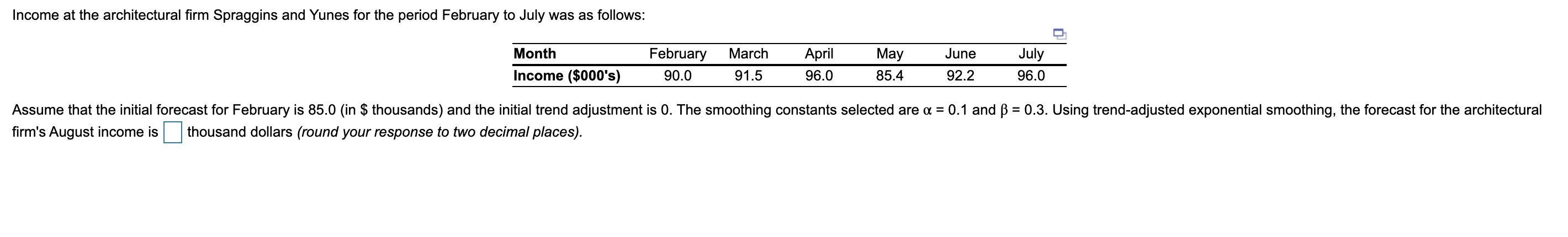 Income at the architectural firm Spraggins and