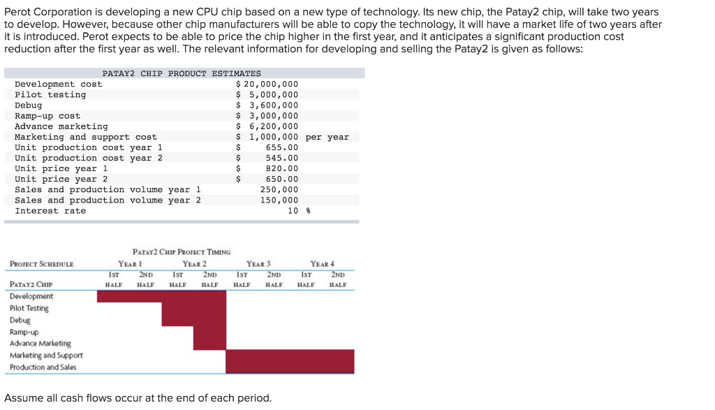 Please do not copy and paste other answers as the
