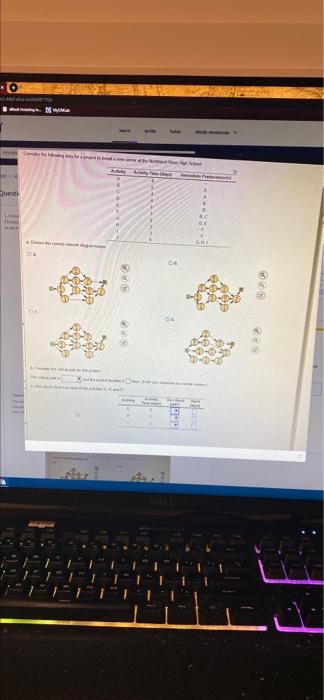 1. Consider the following data for a project to