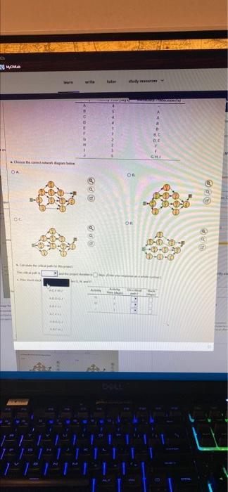 1. Consider the following data for a project to