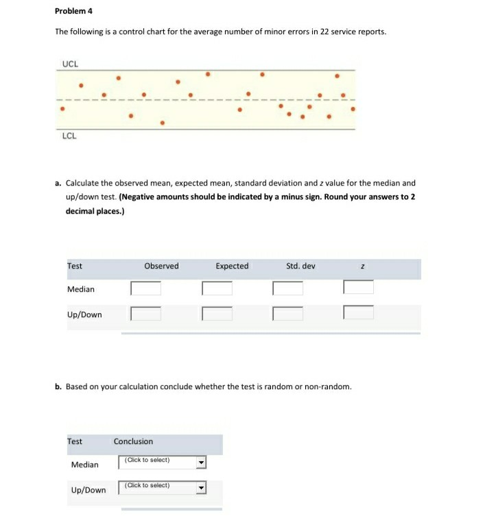 Problem 4 The following is a control chart for