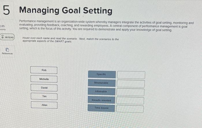 Performance management is an organization-wide