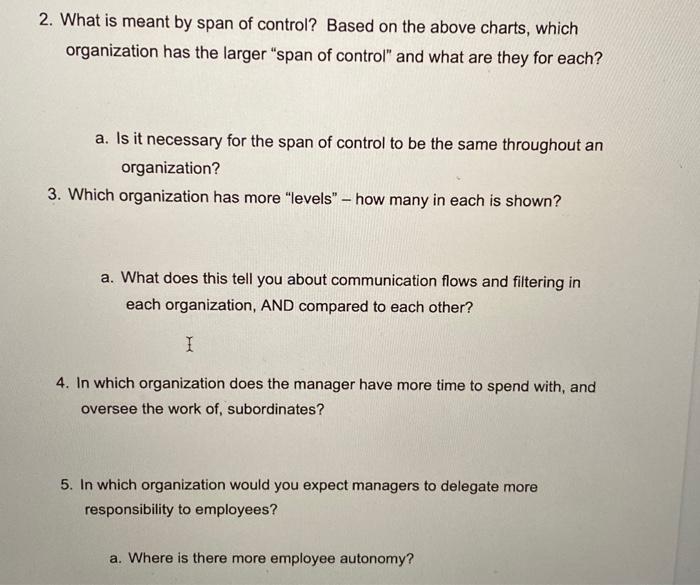 ORGA ORGB Answer (and explain] these questions