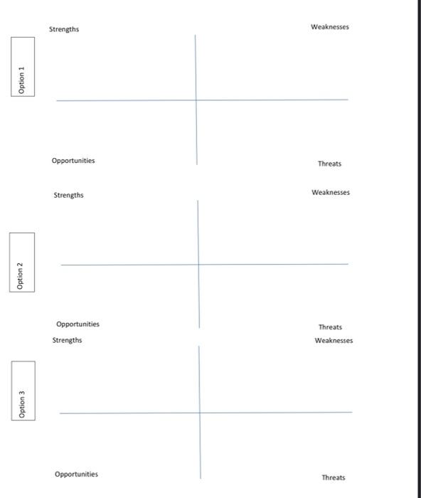 Can you complete this completely? Marilyn owned a