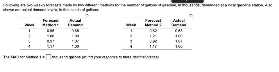 Following are two weekly forecasts made by two