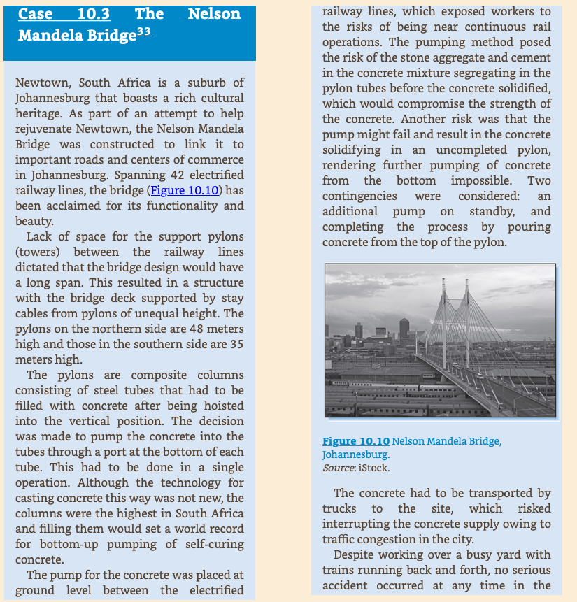 1. Using the table below discuss how the risks