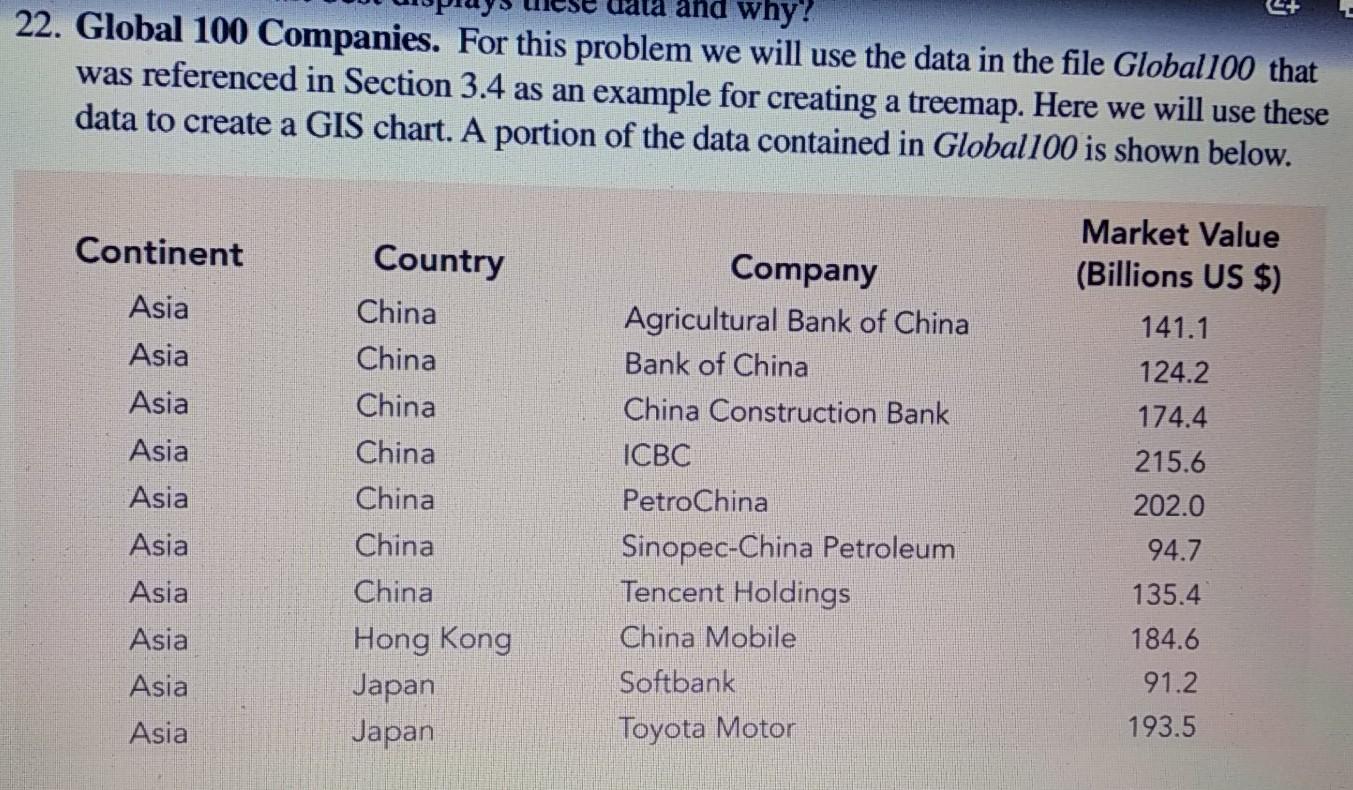 I need explaination in each step. Answer this