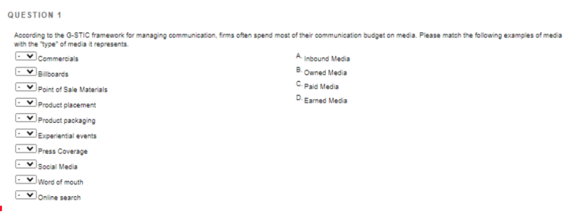 QUESTION 1 According to the G-STIC framework for