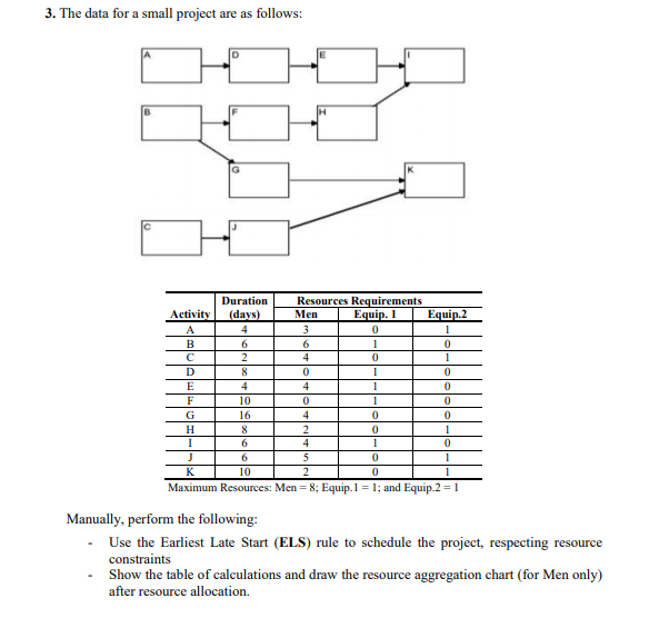 Please show clear steps+use this method to find