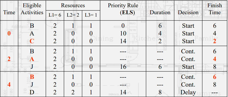Please show clear steps+use this method to find