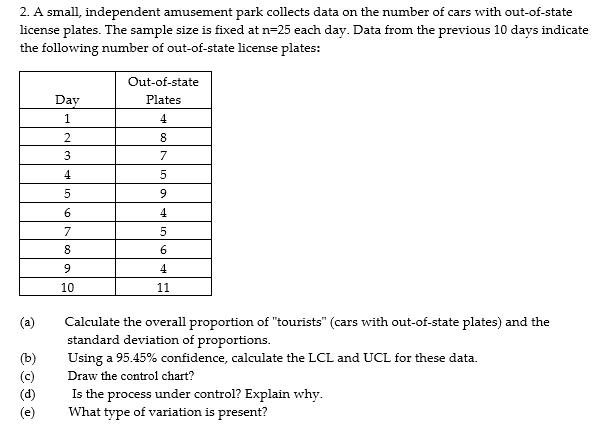 A small, independent amusement park collects data