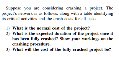 Suppose you are considering crashing a project.