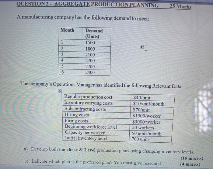 QUESTION 2. AGGREGATE PRODUCTION PLANNING 25