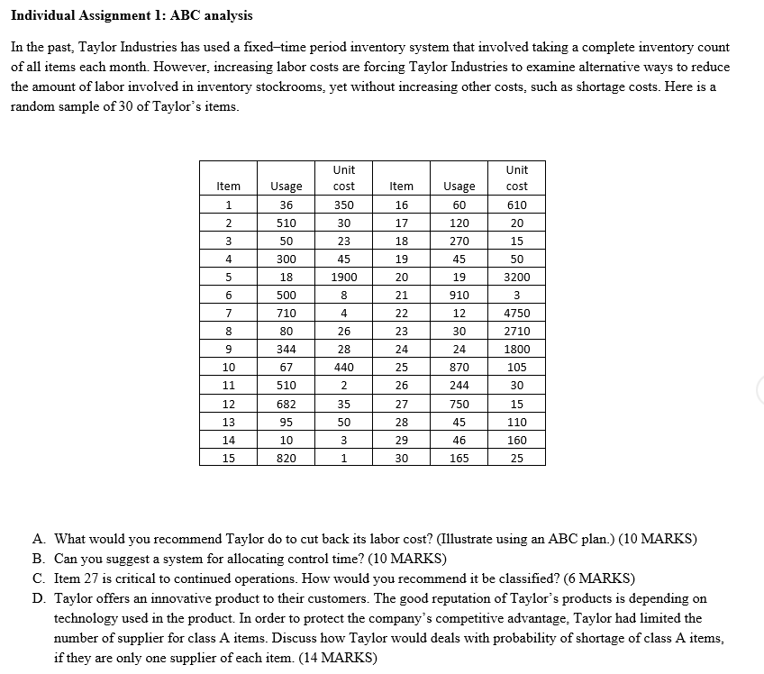 Individual Assignment 1: ABC analysis In the