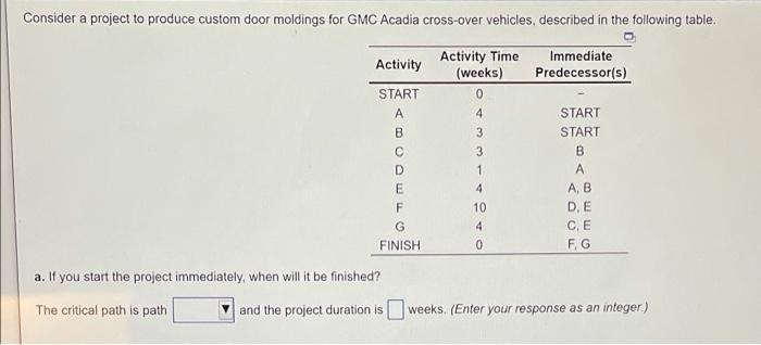I need the answers to questions A and B. a. If
